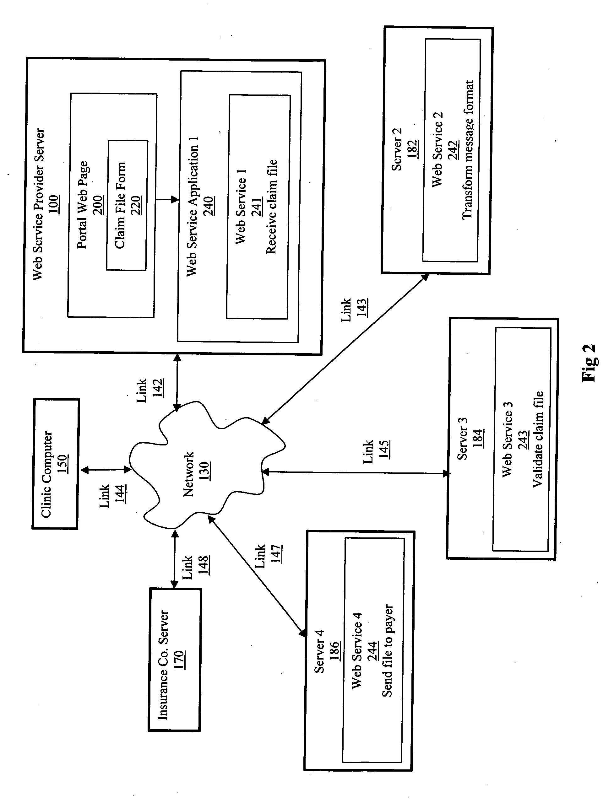 System and method for a packaging and deployment mechanism for Web service applications