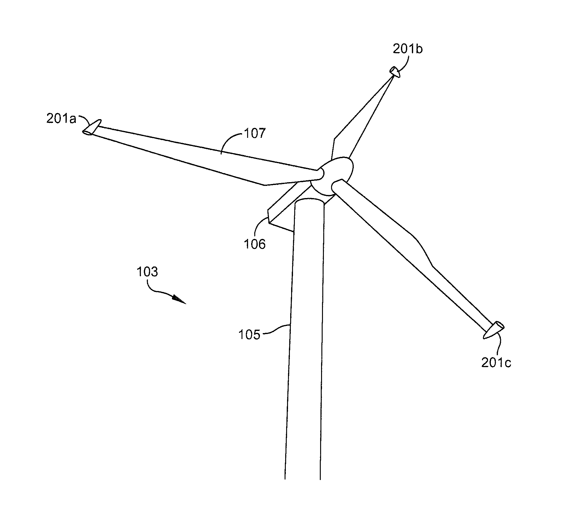 Method of stabilizing a power grid and providing a synthetic aperture radar using a radar wind turbine