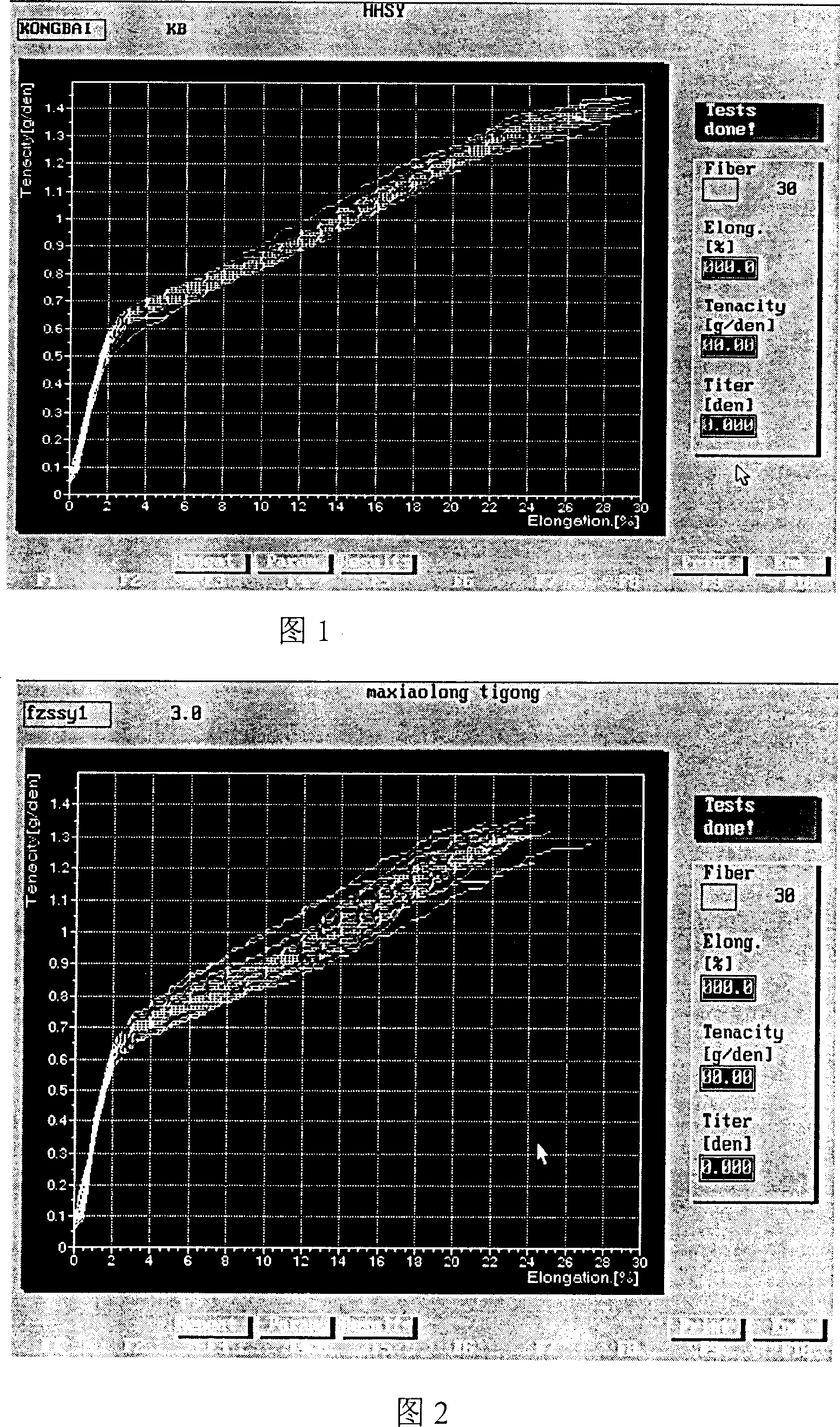 Inorganic spinning additive and its application method