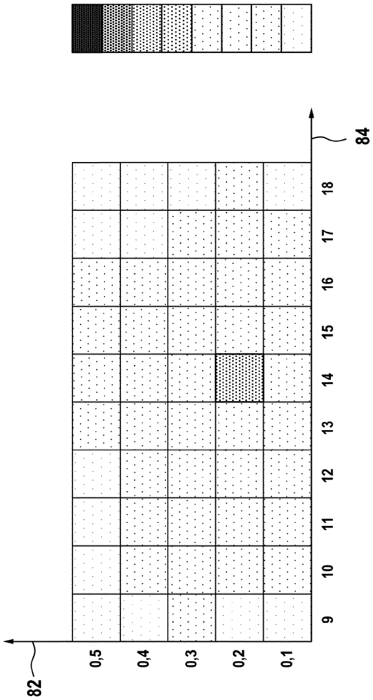 Method for analysing and/or at least partially compensating steering wheel torsional vibrations