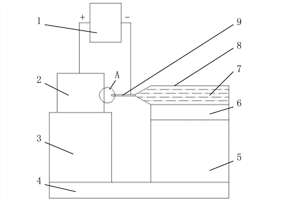 Field jet flow micro electrical discharge machining method