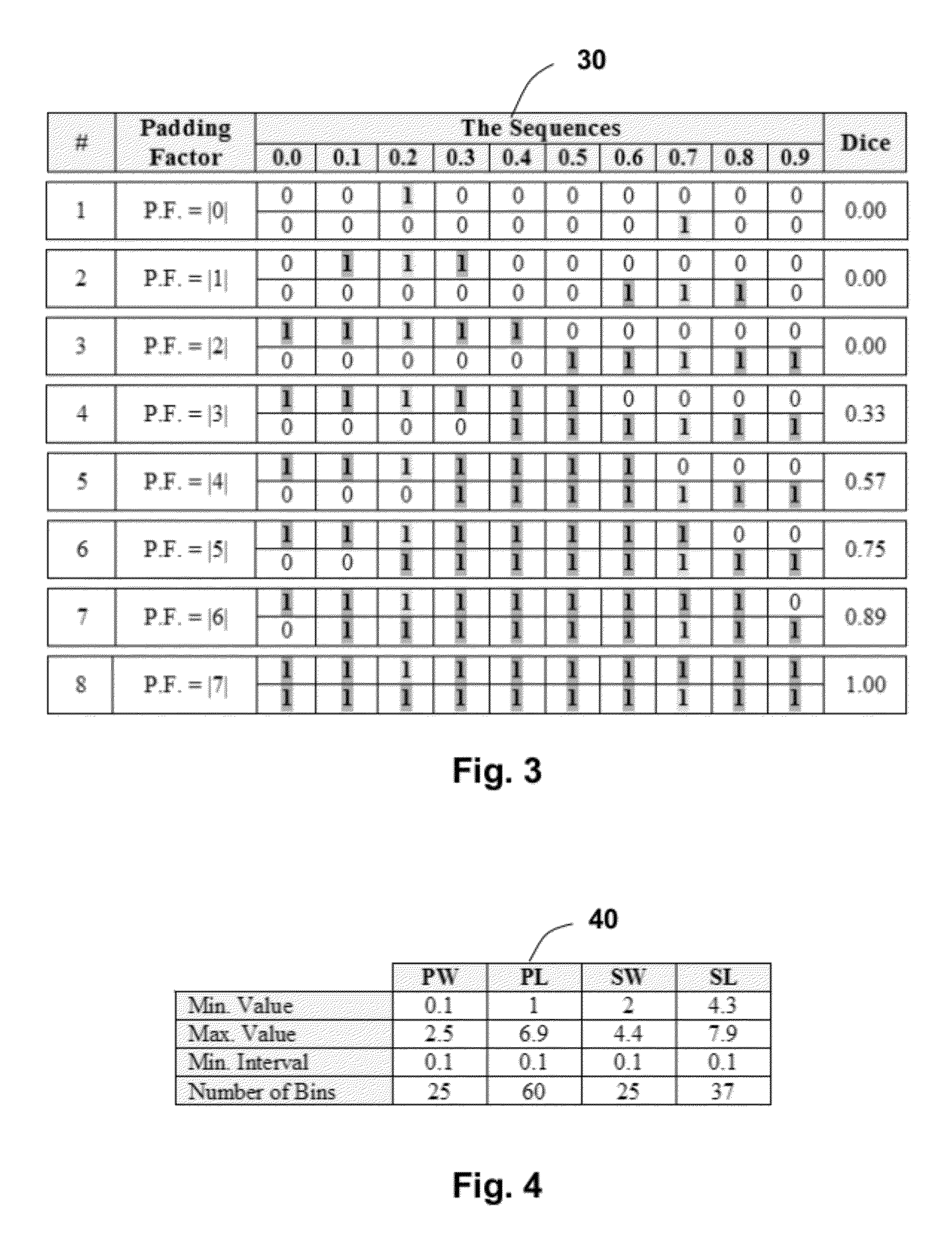 Method and system for extended bitmap indexing