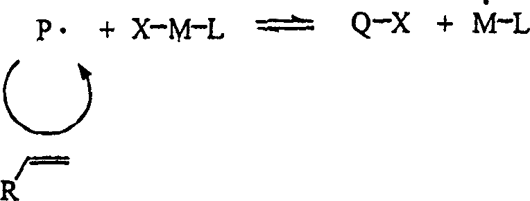 Controlled polymerization