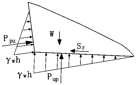 A Calculation Method and Application of Horizontal Push Landslide Movement Distance