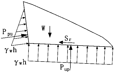 A Calculation Method and Application of Horizontal Push Landslide Movement Distance