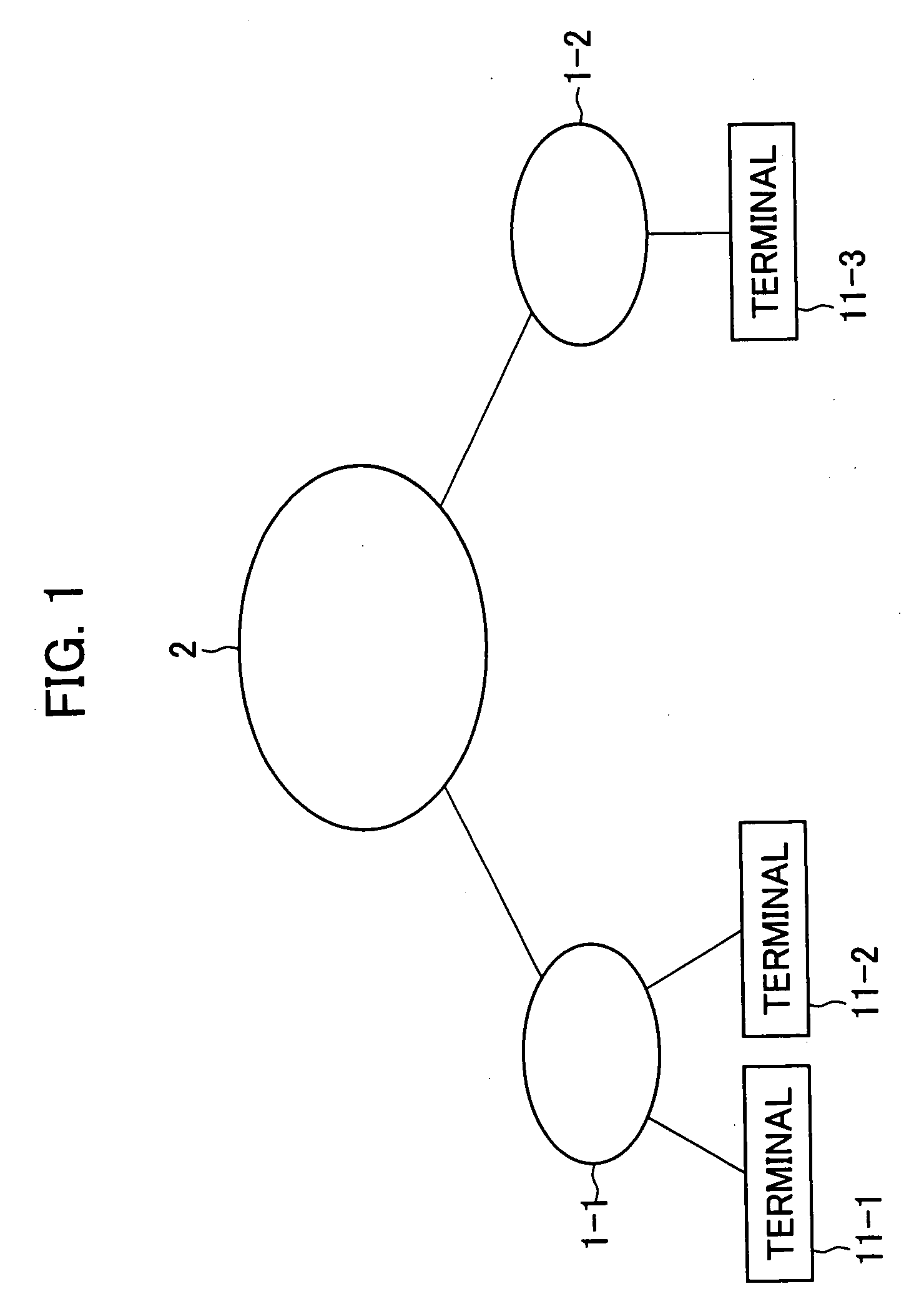 Information processing device and method, recording medium and program