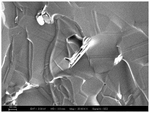 CNT-B4C-TiB2 composite ceramic and preparation method thereof