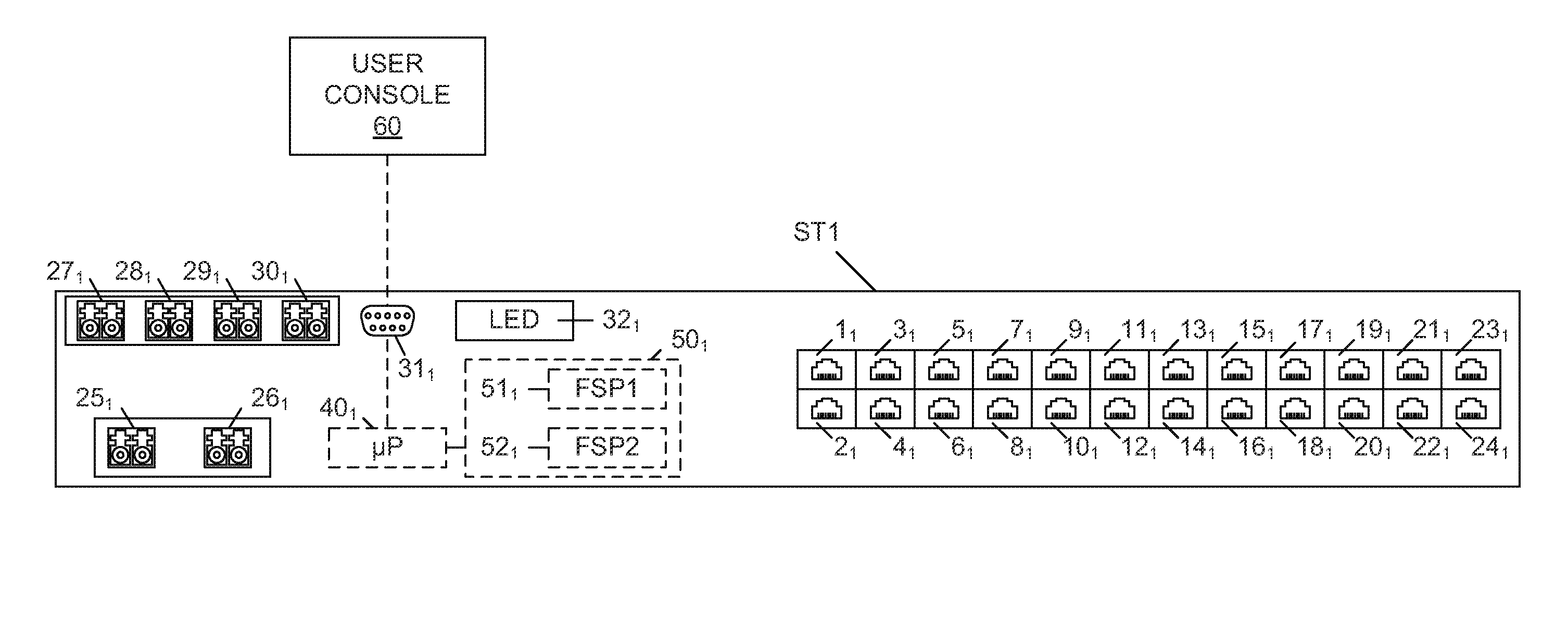 Flexible stacking port