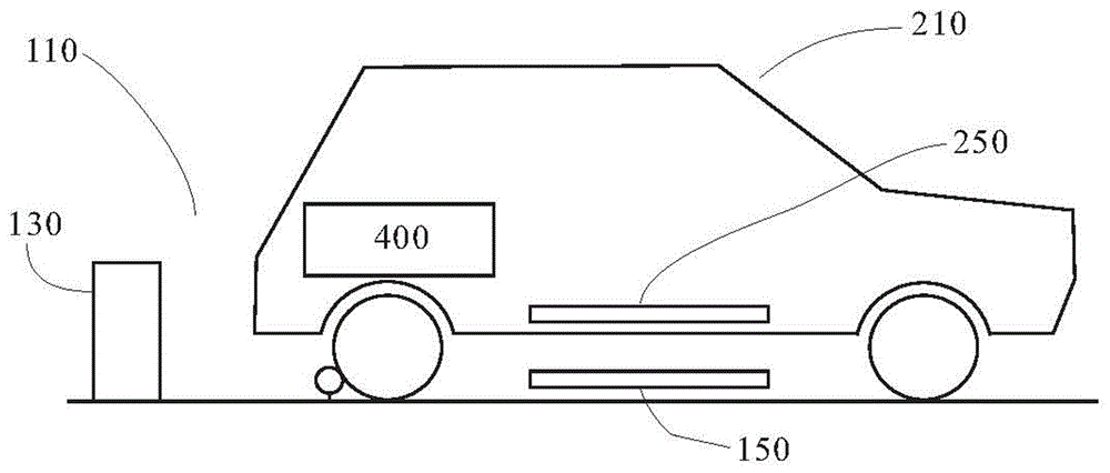 Resonance-frequency shifting method and system for wireless charging of automobiles