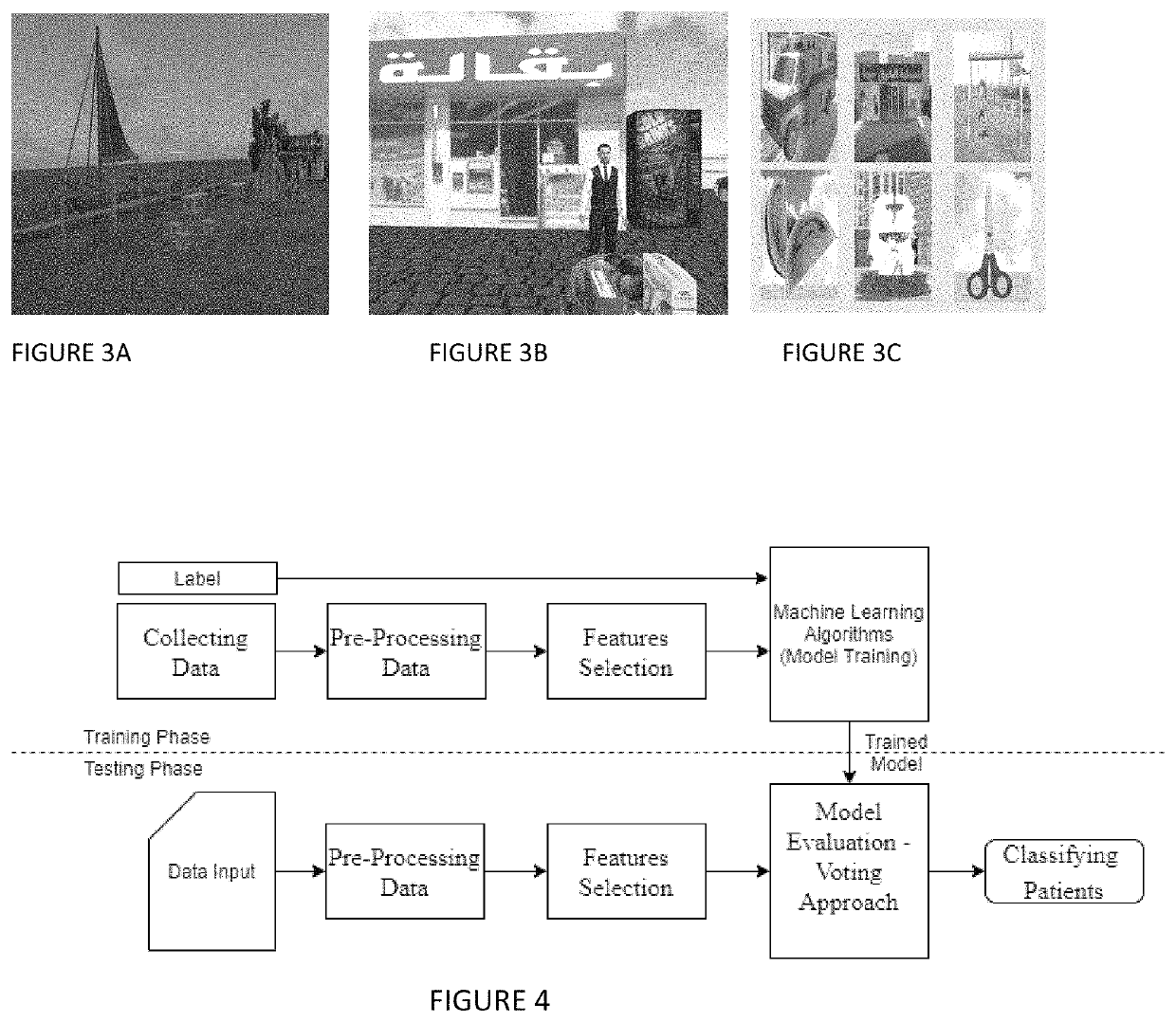 Visuospatial disorders detection in dementia using a computer-generated environment based on voting approach of machine learning algorithms