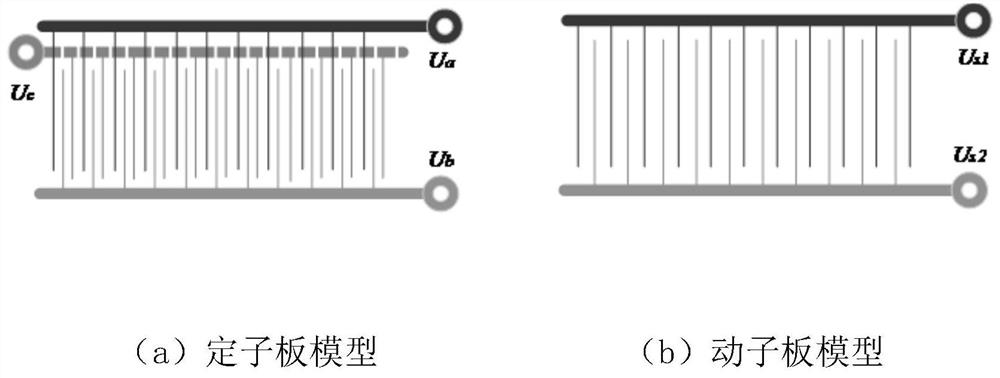 A three-phase linear electrostatic motor and its control method