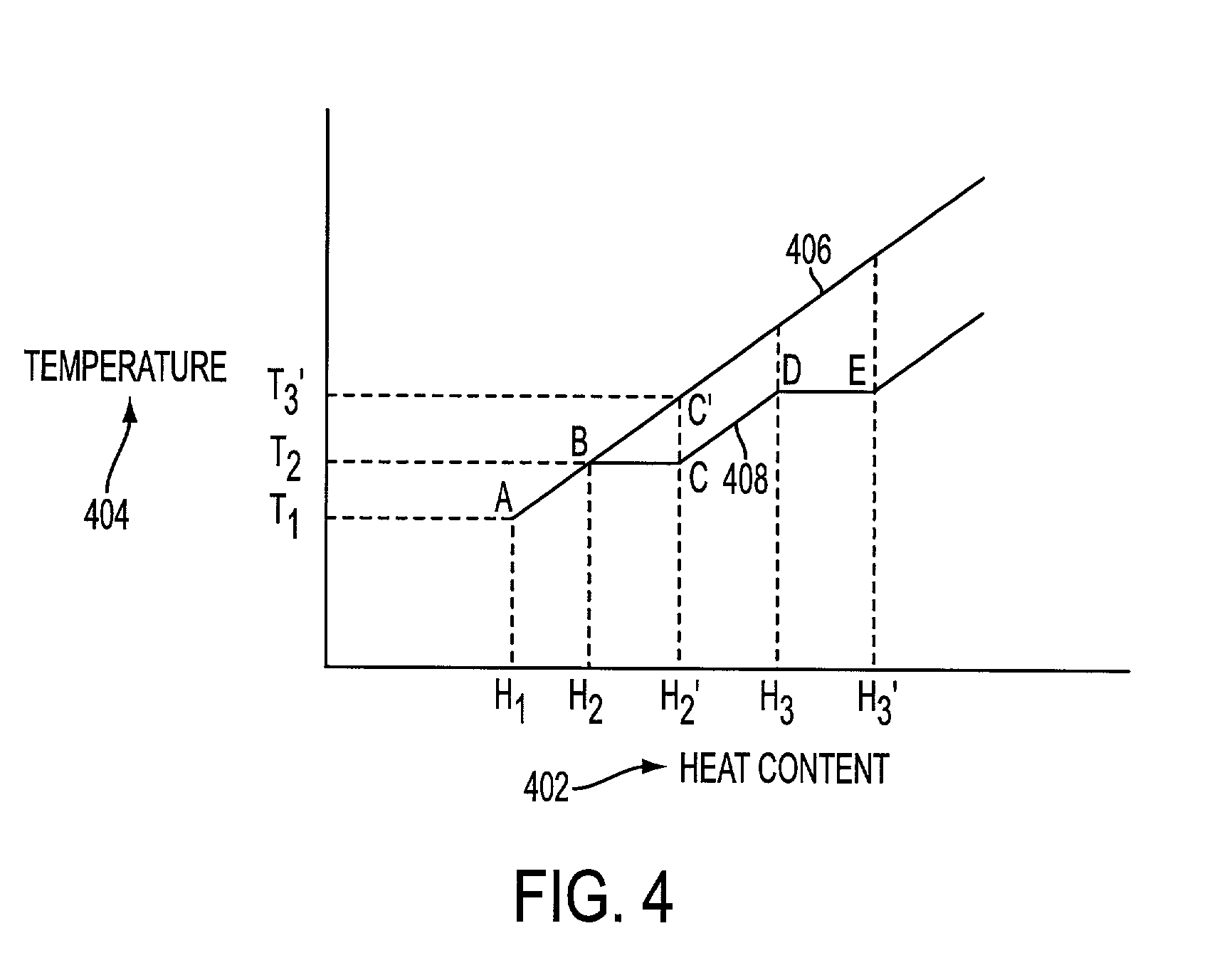 Phase change heat sink for use in electrical solenoids and motors