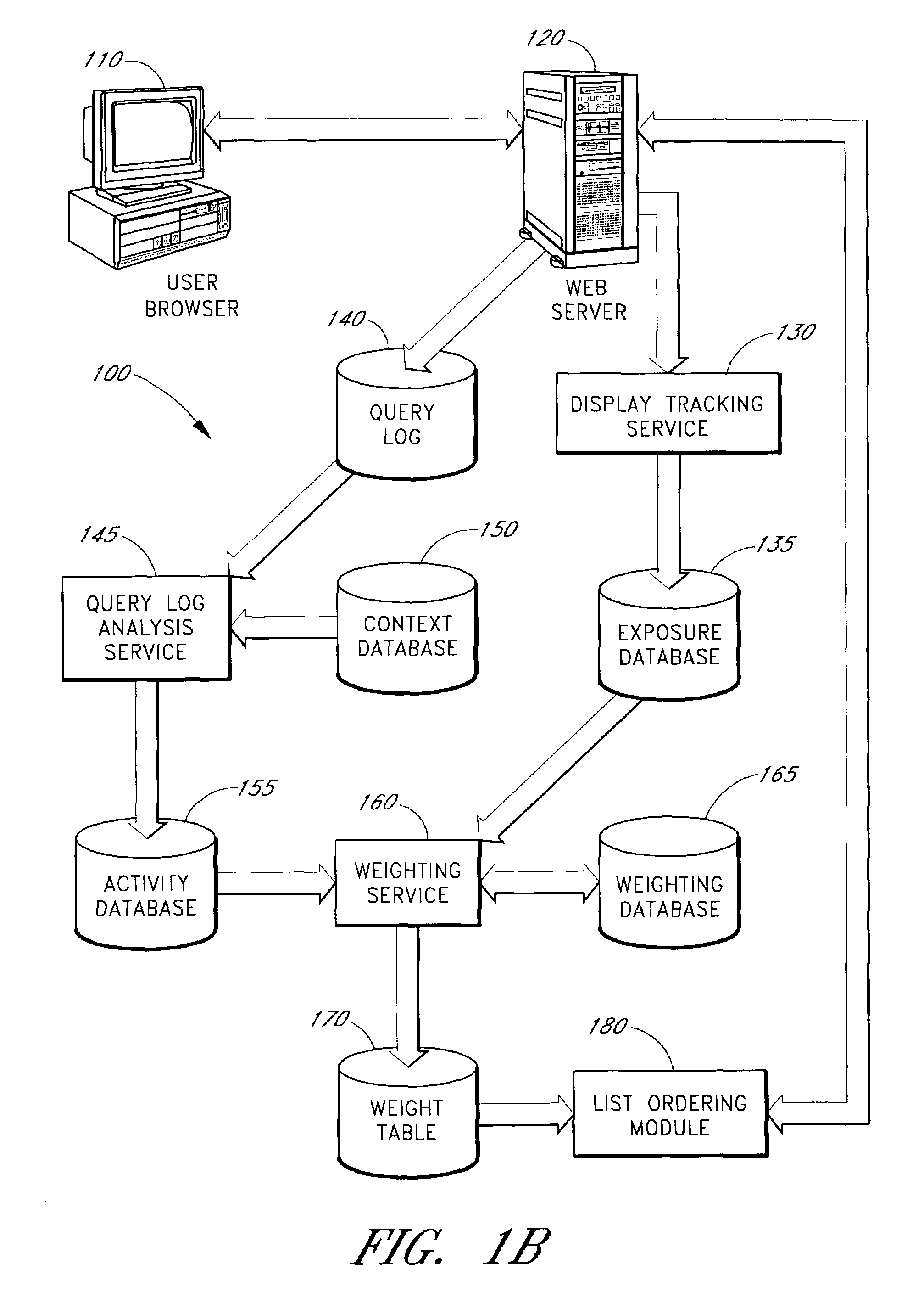 Computer processes and systems for adaptively controlling the display of items
