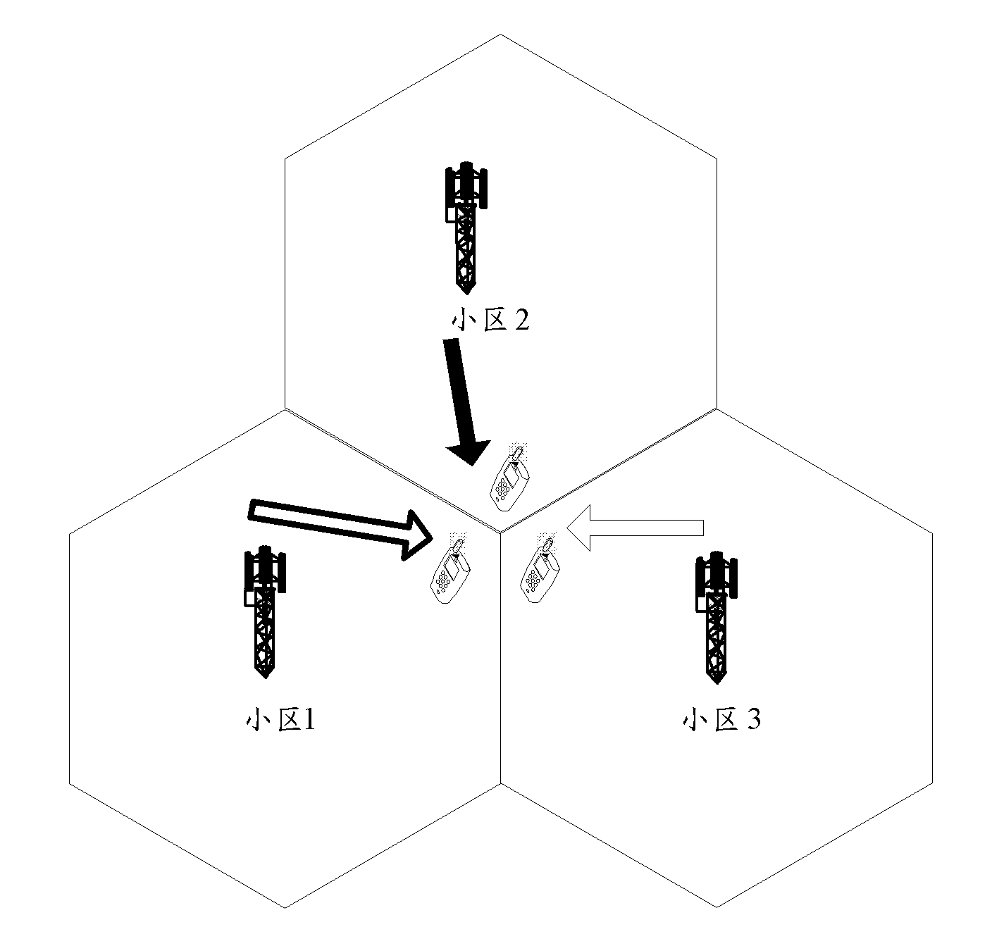 Method, device and system for reporting channel quality indicator