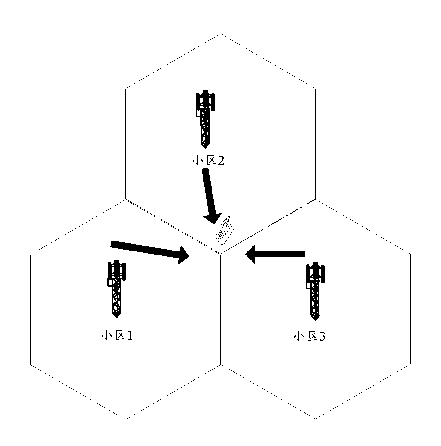 Method, device and system for reporting channel quality indicator