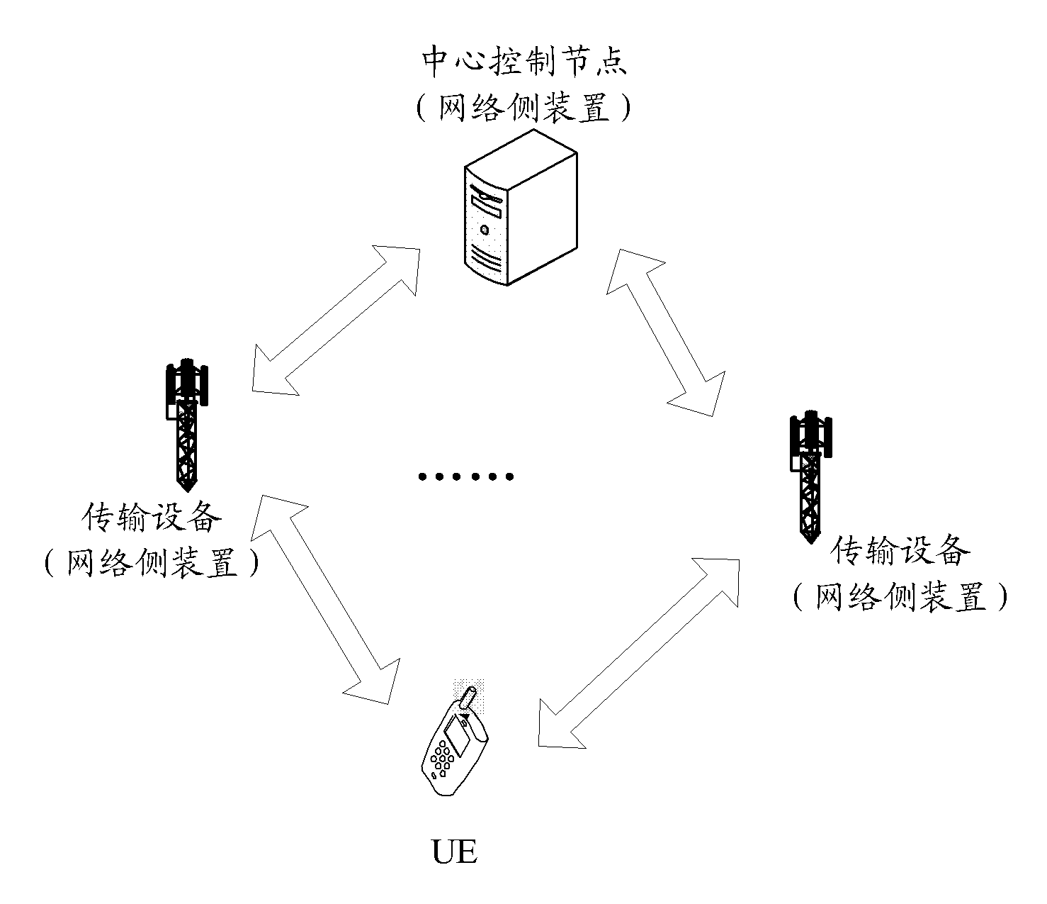 Method, device and system for reporting channel quality indicator