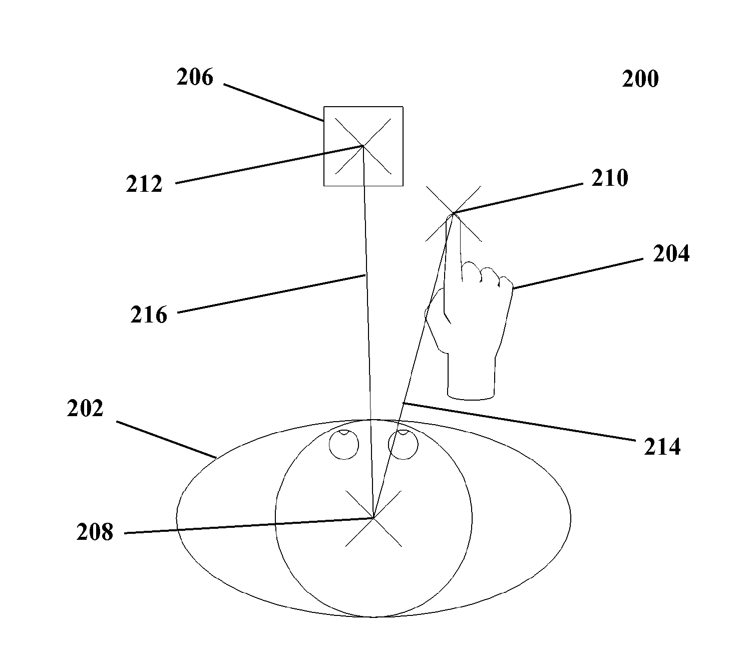 Method and apparatus for addressing obstruction in an interface