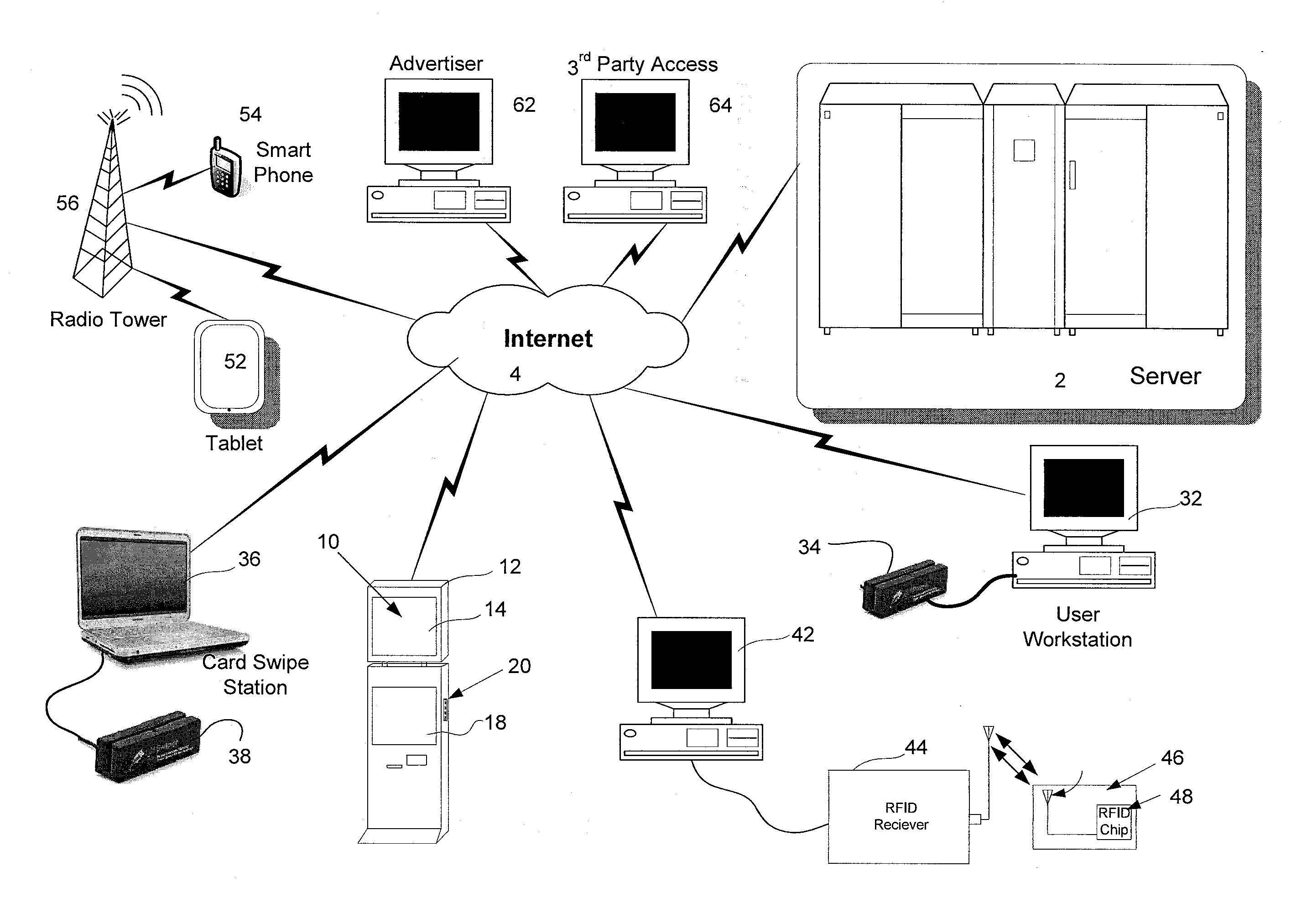 Interactive kisoks system and method for rewards based education