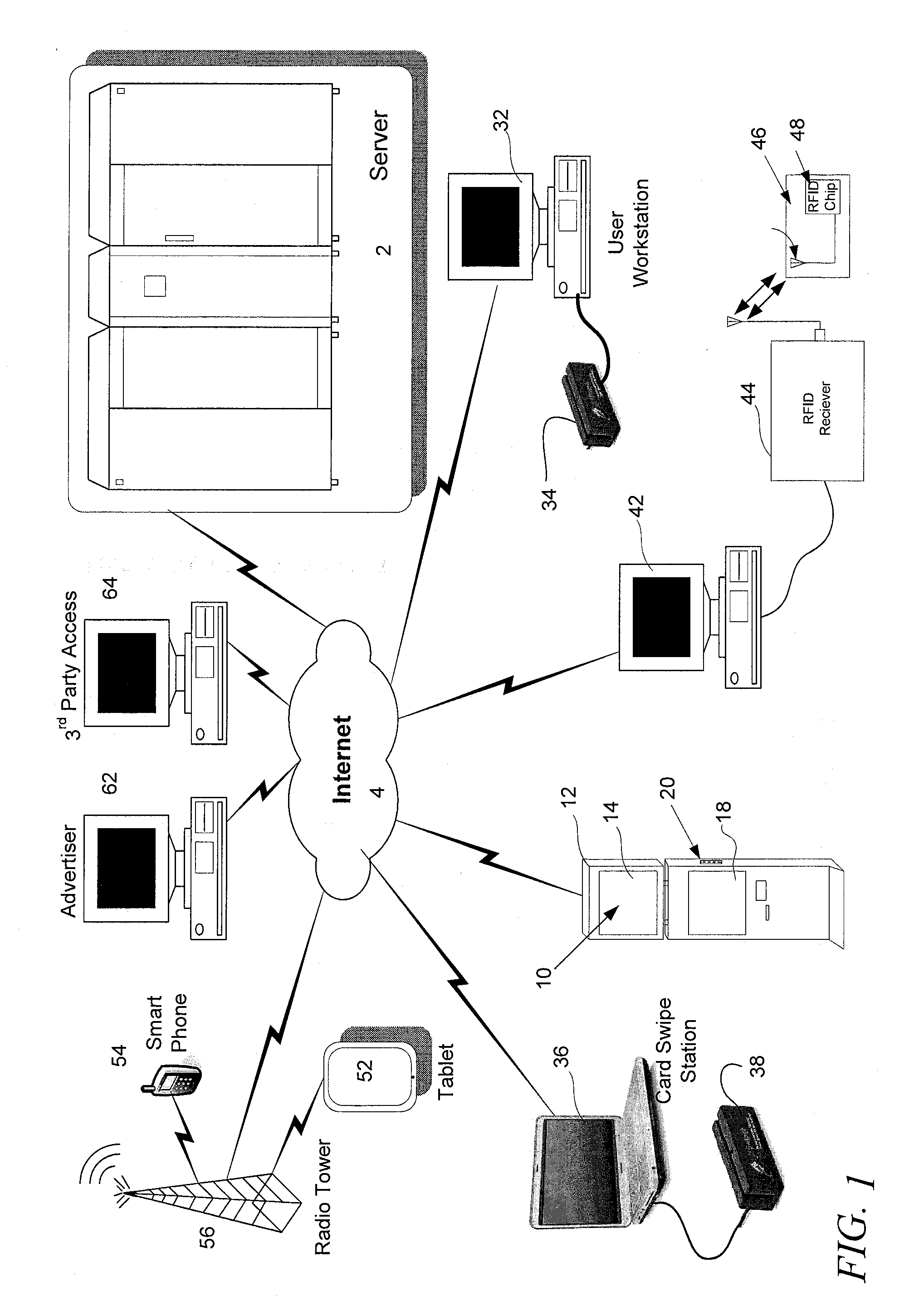 Interactive kisoks system and method for rewards based education