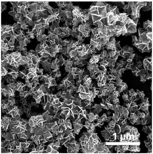 Ultrathin Ni-Fe-MOF nanosheet, preparation method and application thereof