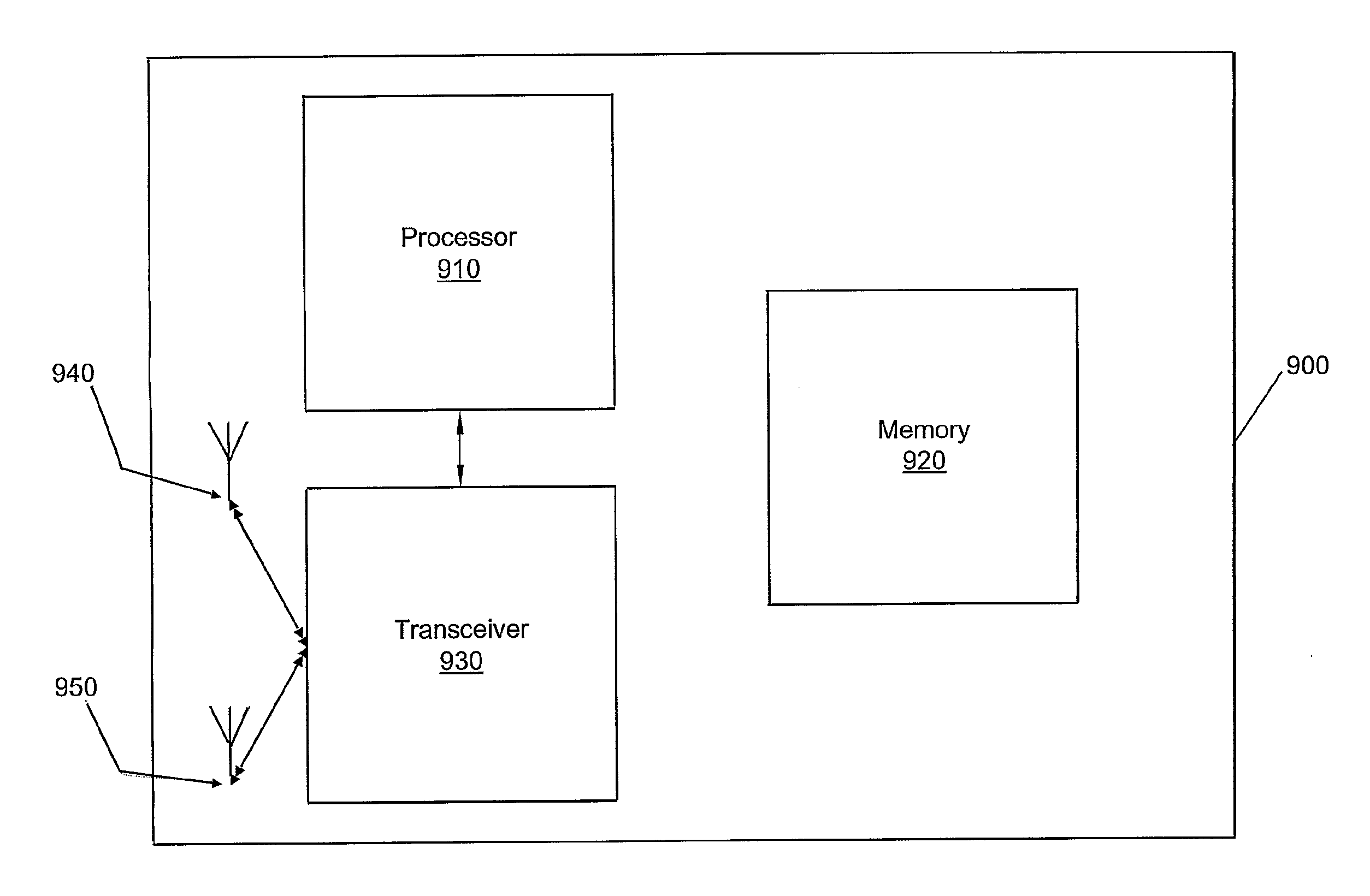 Cellular Control Sensing for Multicell Device-to-Device Interference Control