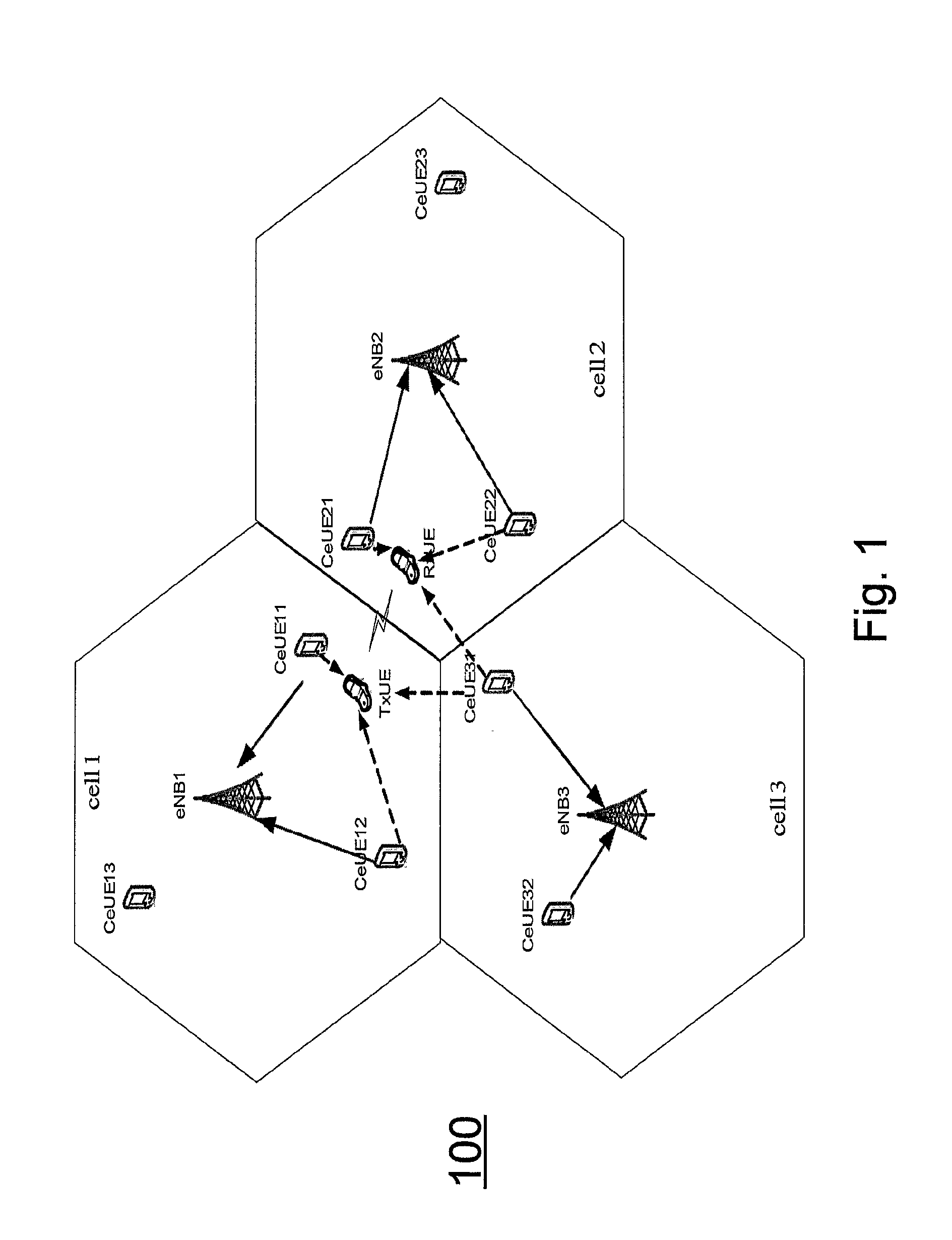 Cellular Control Sensing for Multicell Device-to-Device Interference Control