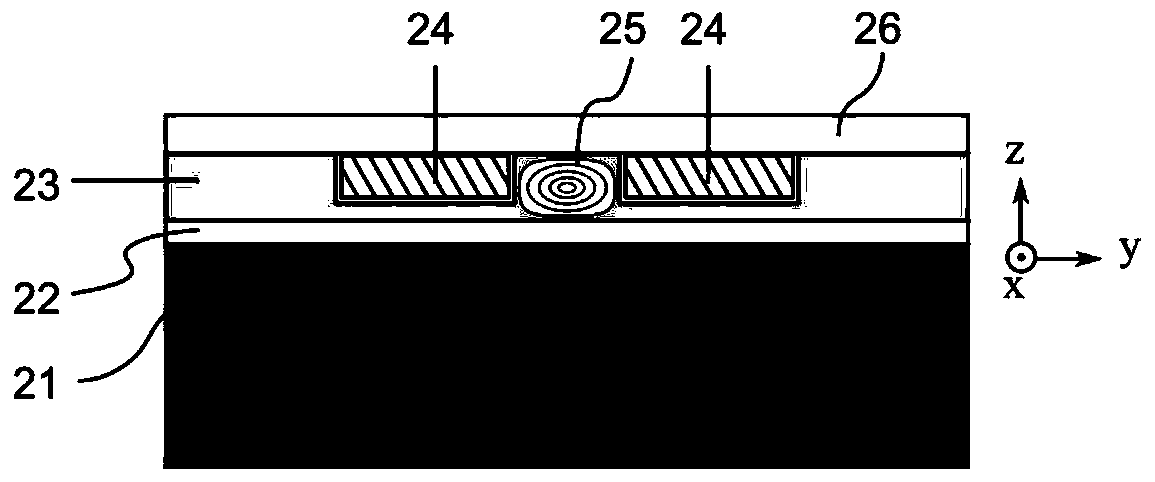 Electro-optic polarization rotator based on periodically poled lithium niobate ridge waveguide structure