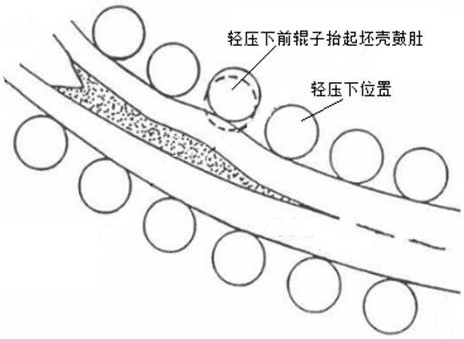 Process method for reducing the center segregation of billet