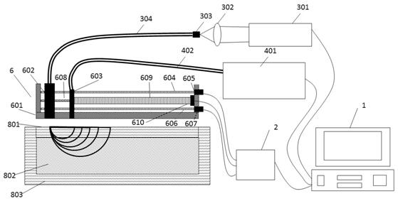 A biotissue detection device based on space offset Raman spectroscopy