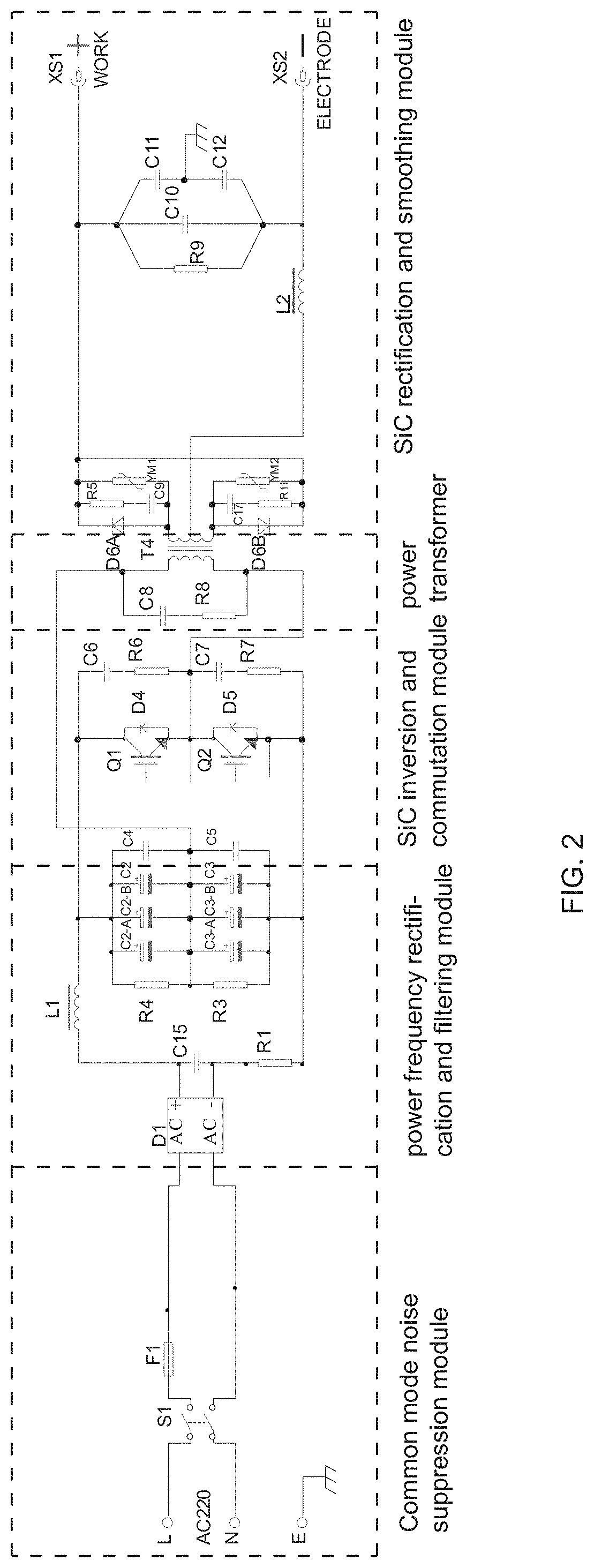 DSC-based all-digital SiC inversion type multi-function argon arc welding power supply