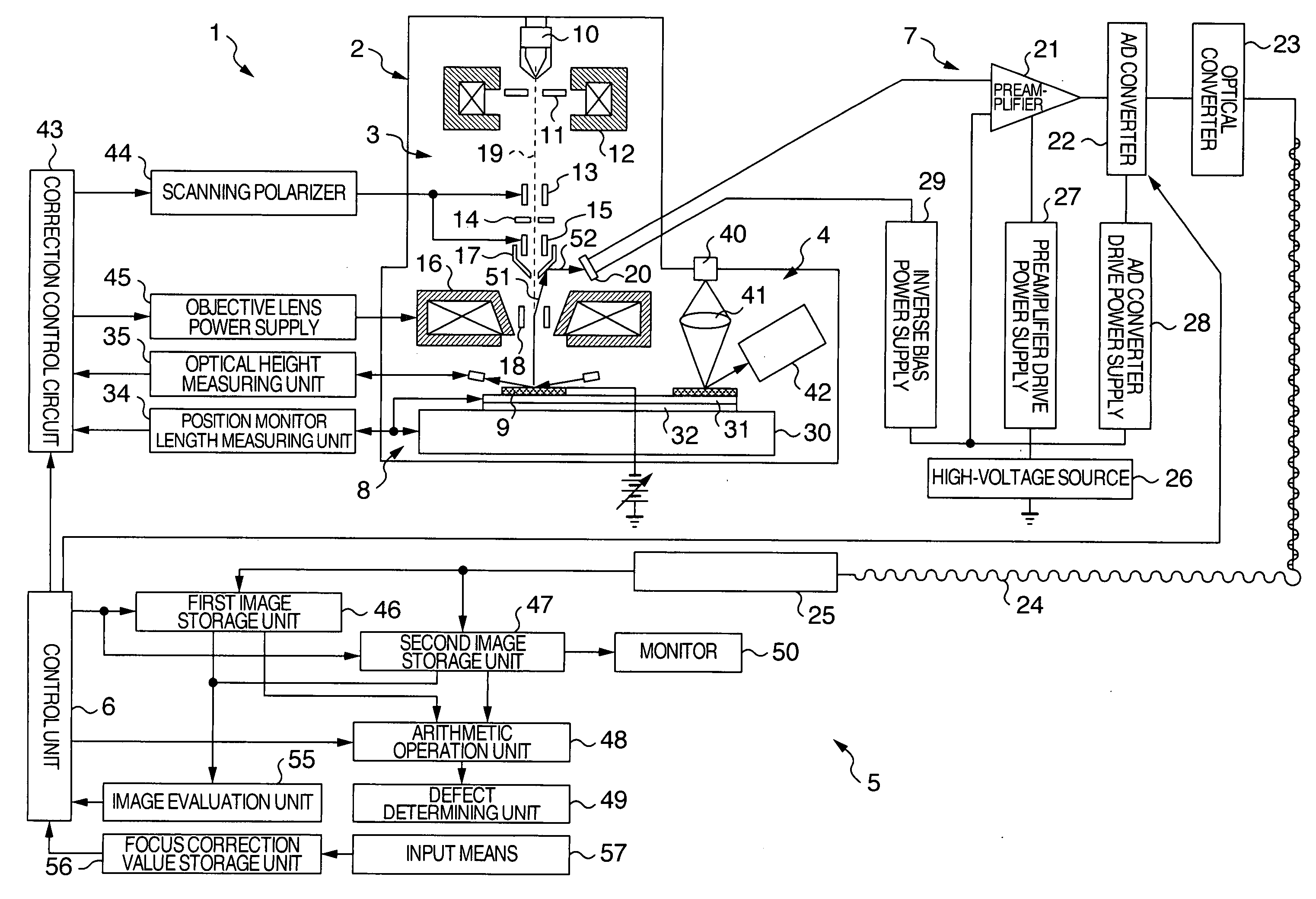 Focus correction method for inspection of circuit patterns