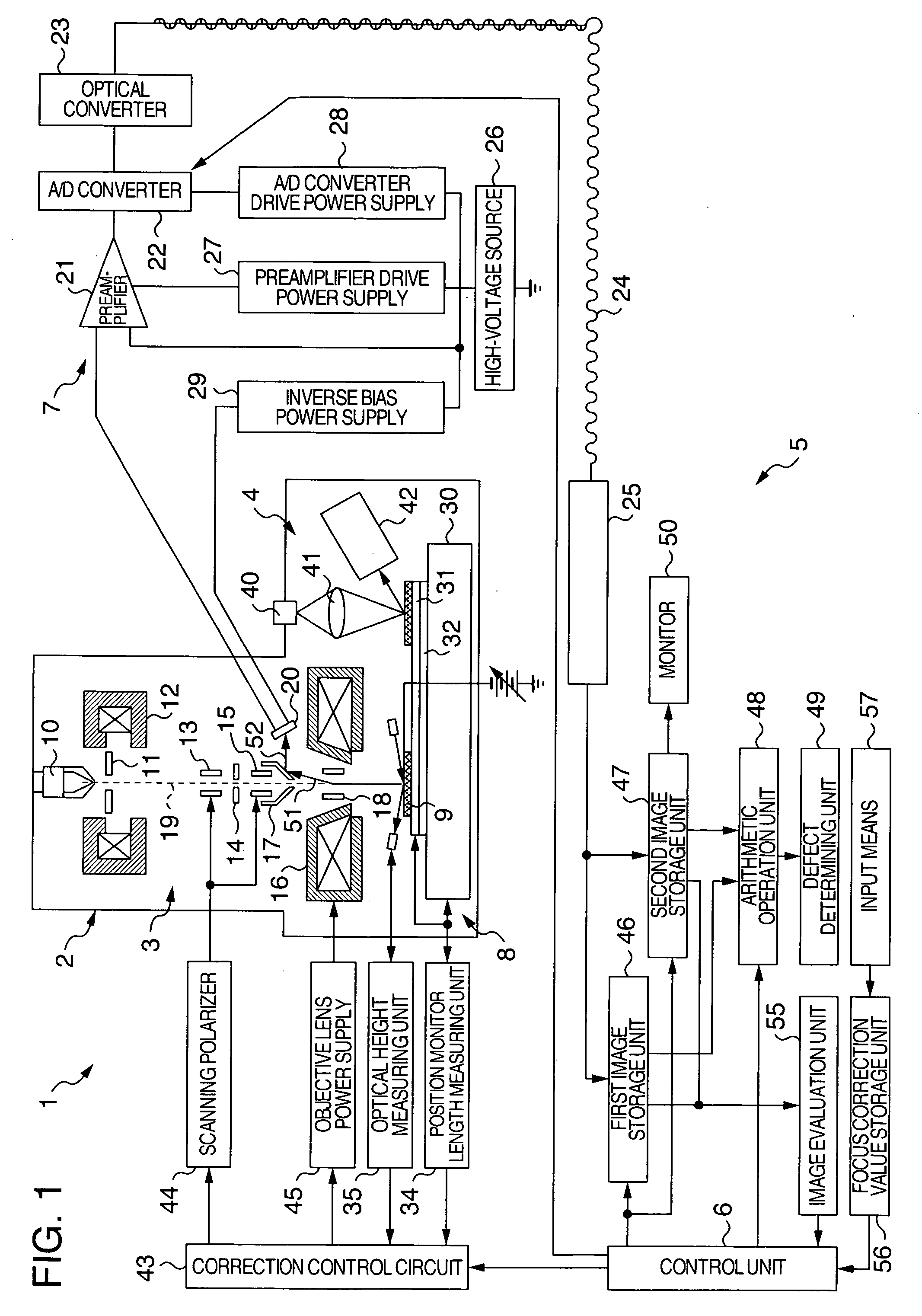 Focus correction method for inspection of circuit patterns