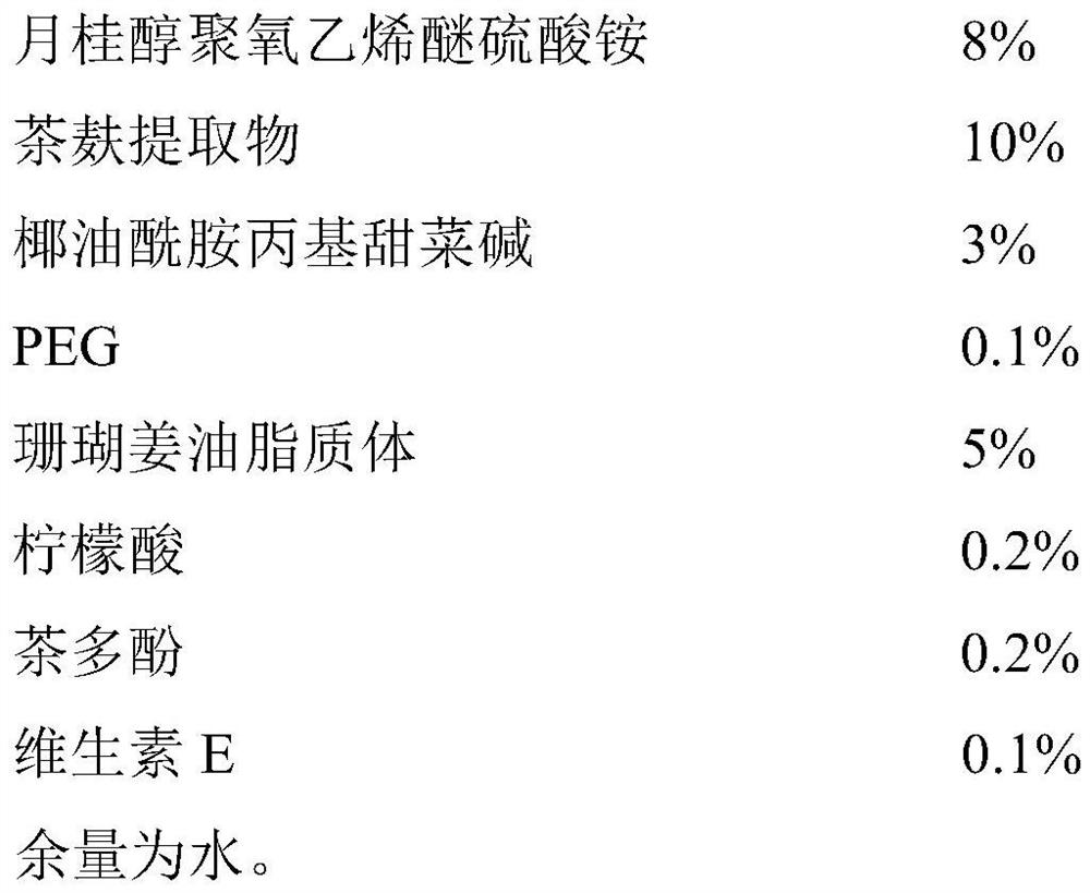 Anti-dandruff shampoo containing tea bran extract and preparation method thereof