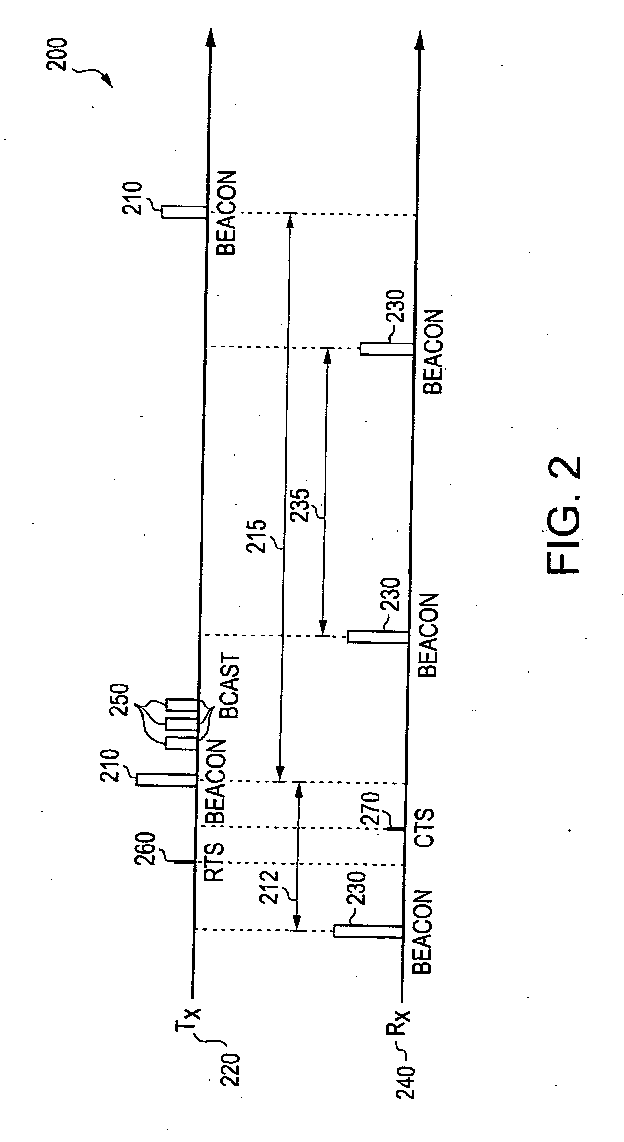 Method and apparatus of multiple entity wireless communication adapter