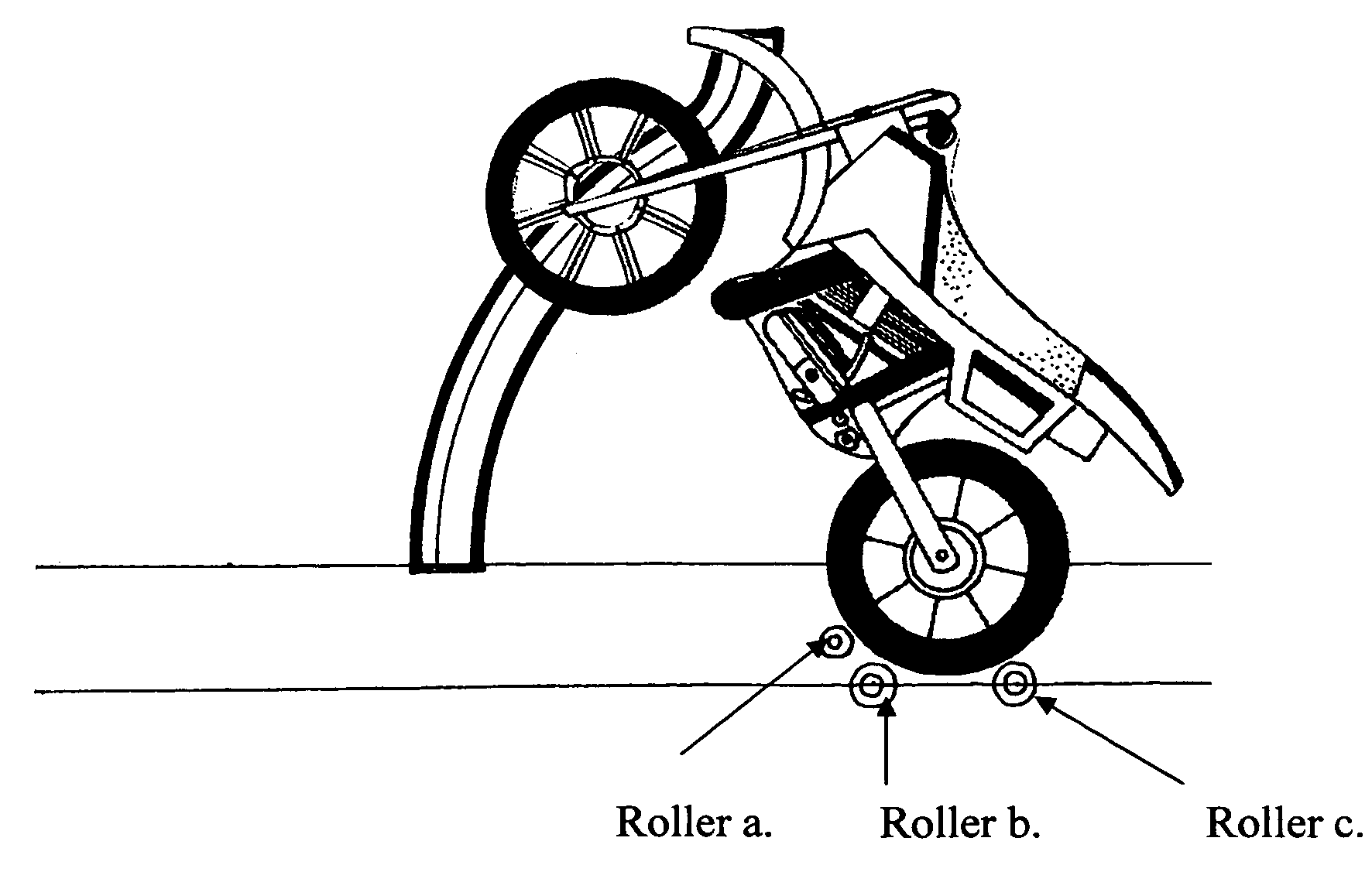 Motorcycle wheelie training device
