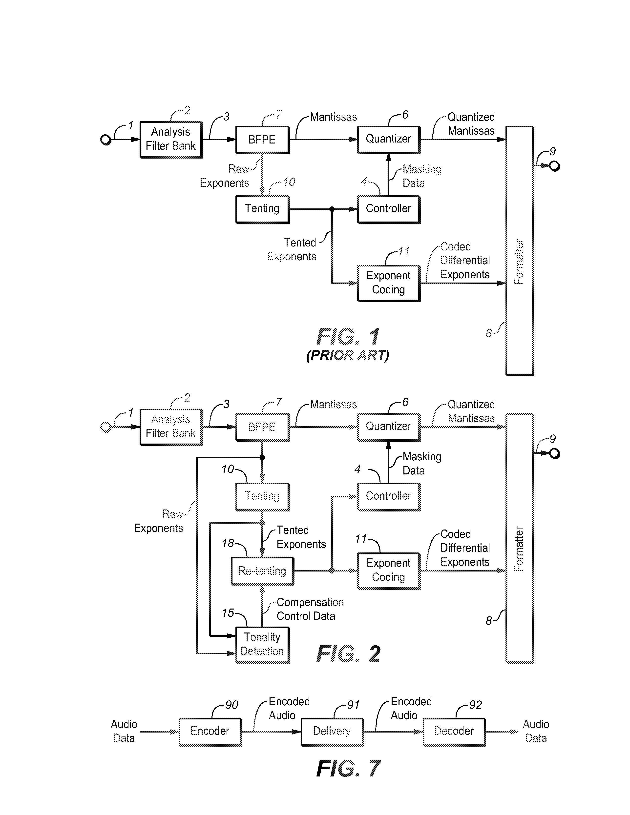 Method and System for Encoding Audio Data with Adaptive Low Frequency Compensation