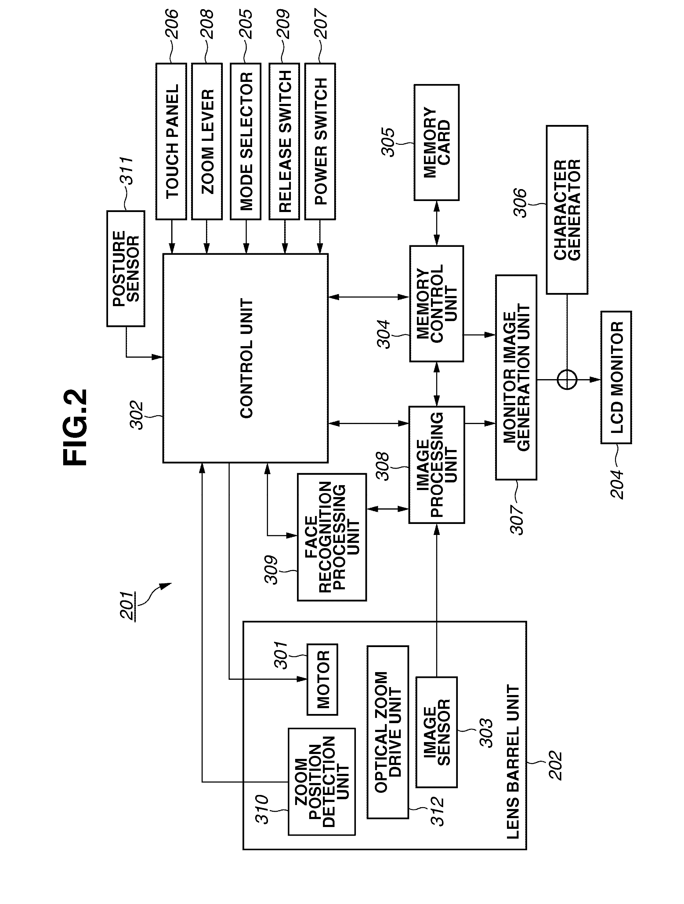 Imaging apparatus for performing automatic zoom control in consideration of face inclination of a subject image