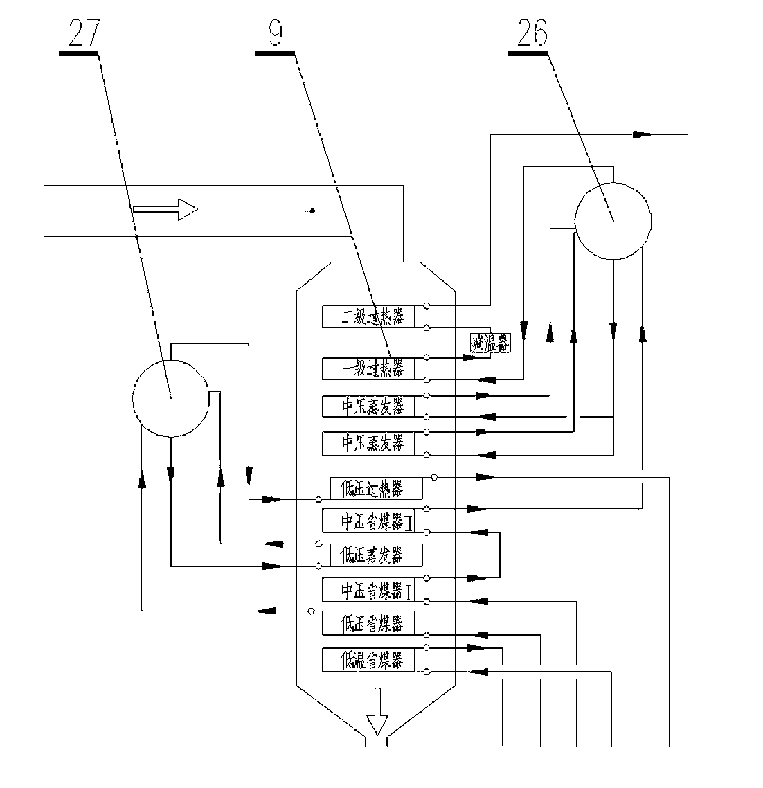 Device with griddle and process for generating power by efficiently recycling sinter waste heat