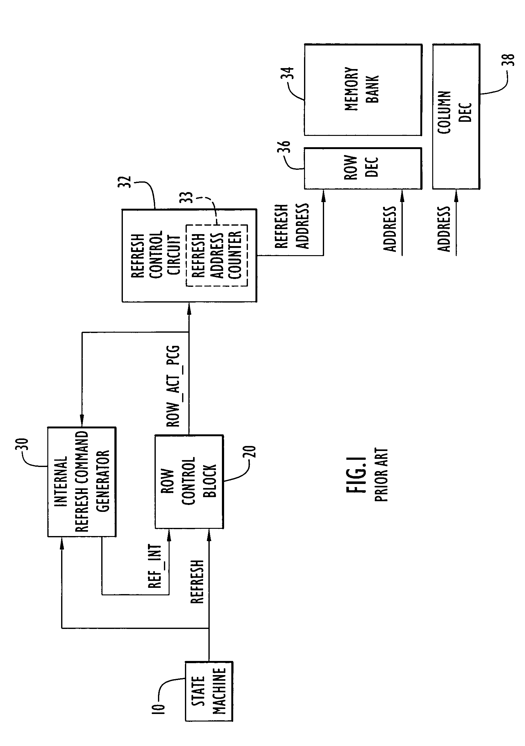 Method and apparatus for controlling refresh cycles of a plural cycle refresh scheme in a dynamic memory