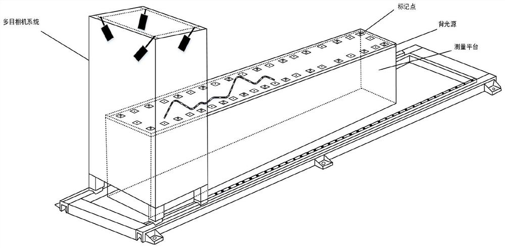 Pipeline measuring method and device