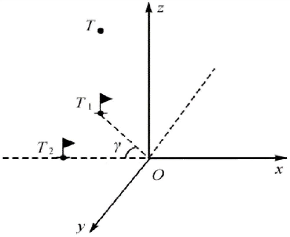 Dam body three-dimensional deformation monitoring-oriented combined observation method with two ground-based radars