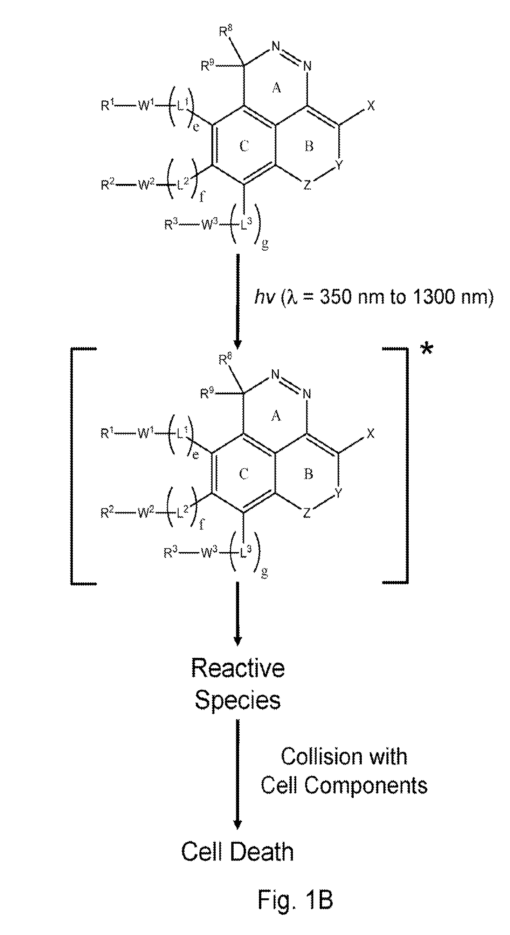 Azo Derivatives and Uses Thereof in Phototherapy