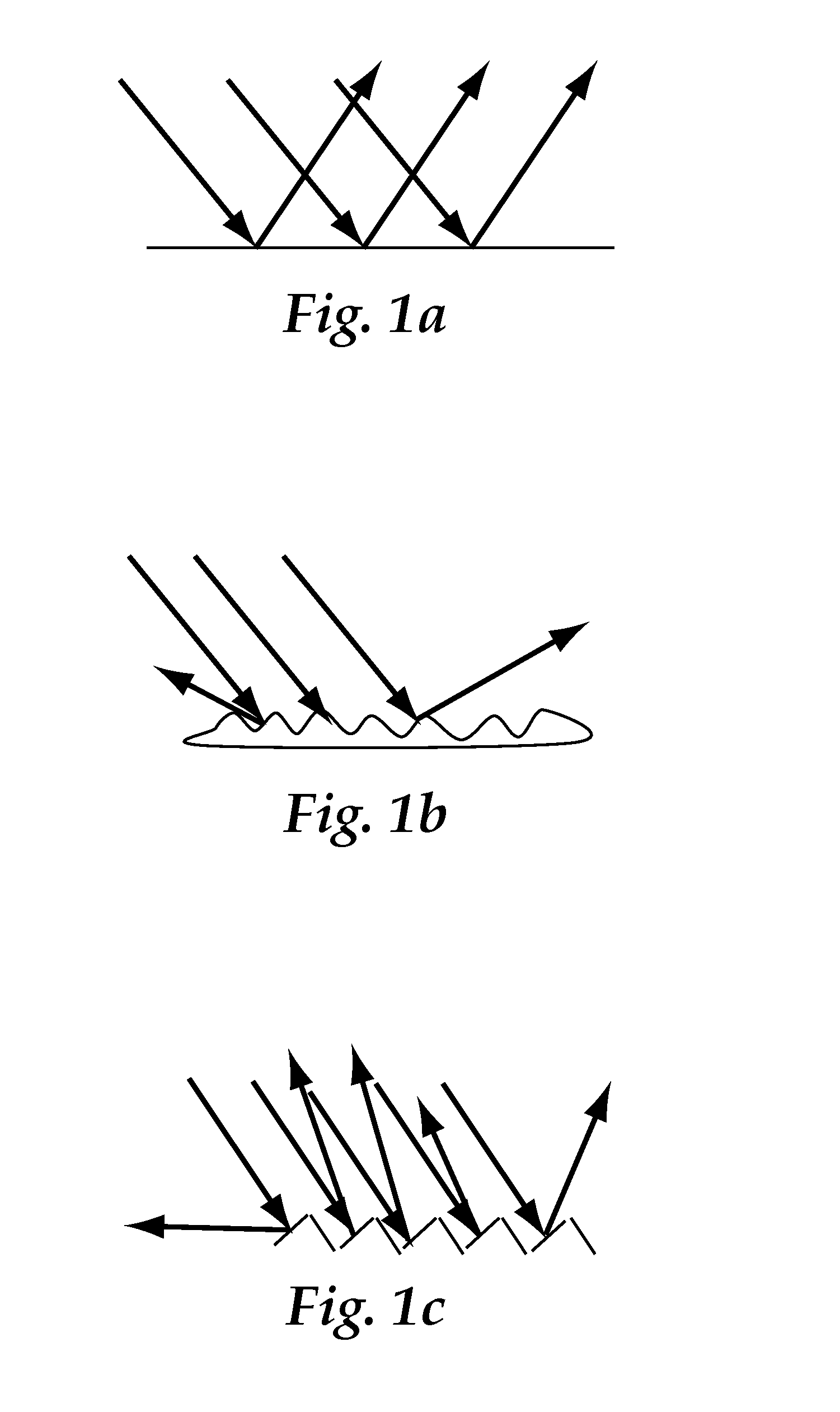 Painted surface treating composition, a painted surface treating method and a painted surface patching method