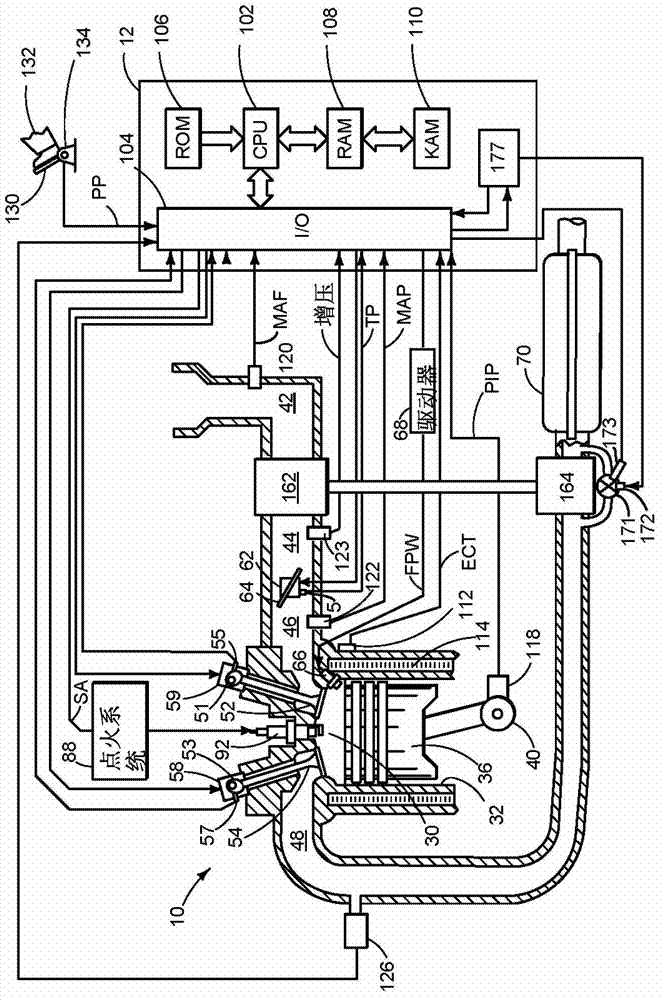Method for estimating a combustion torque of an internal combustion engine and control unit for an internal combustion engine