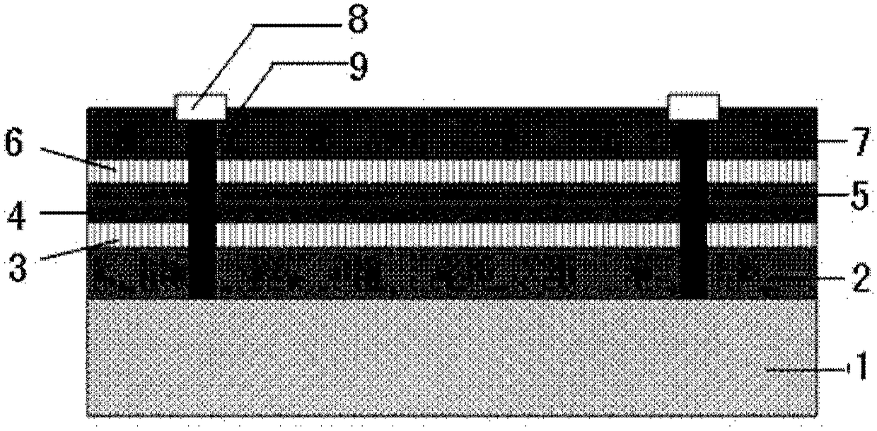 Three-dimensional photoelectric integrated filter realized based on CMOS post-process and preparation method thereof