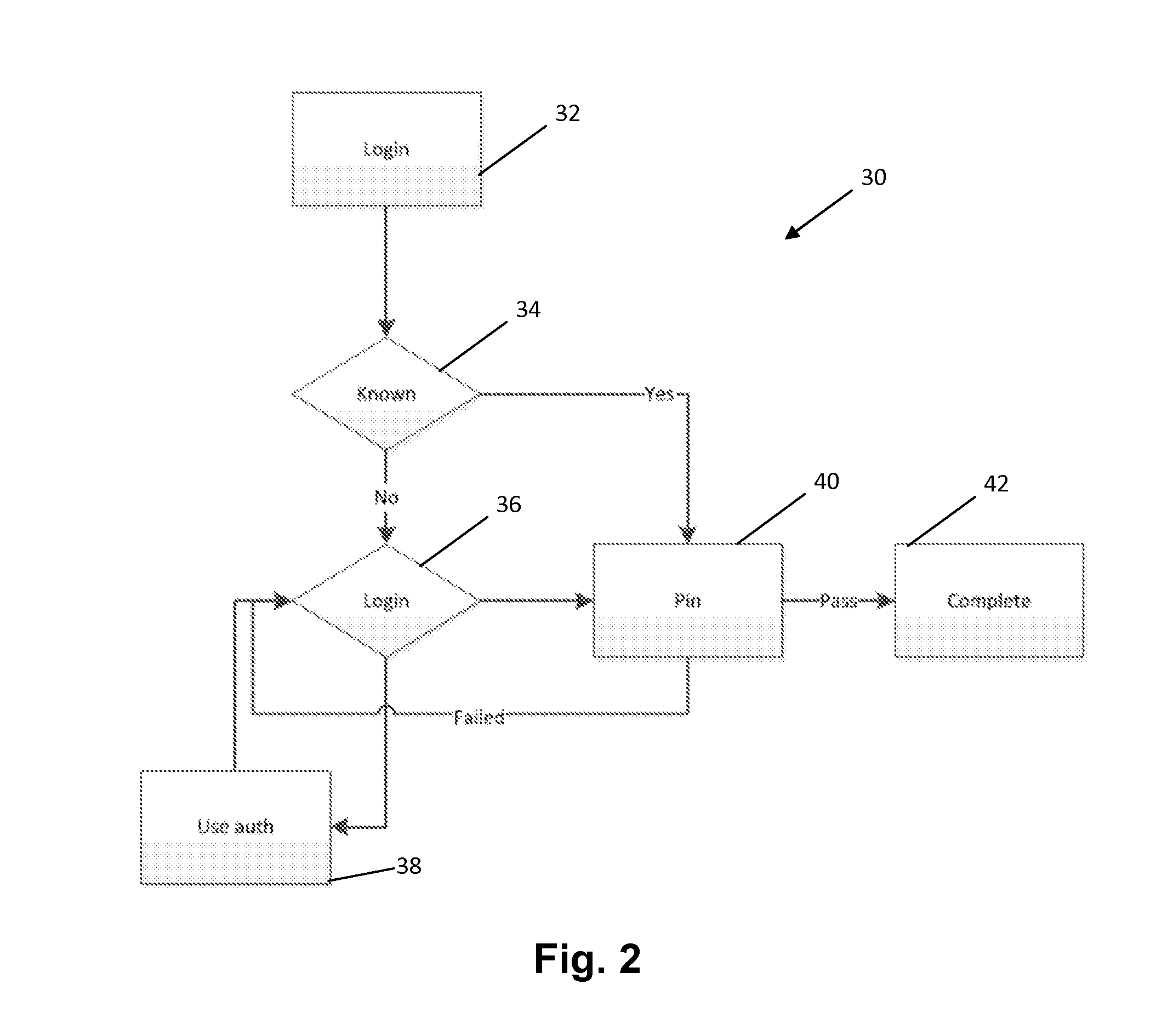 System and Method for Managing Appointments