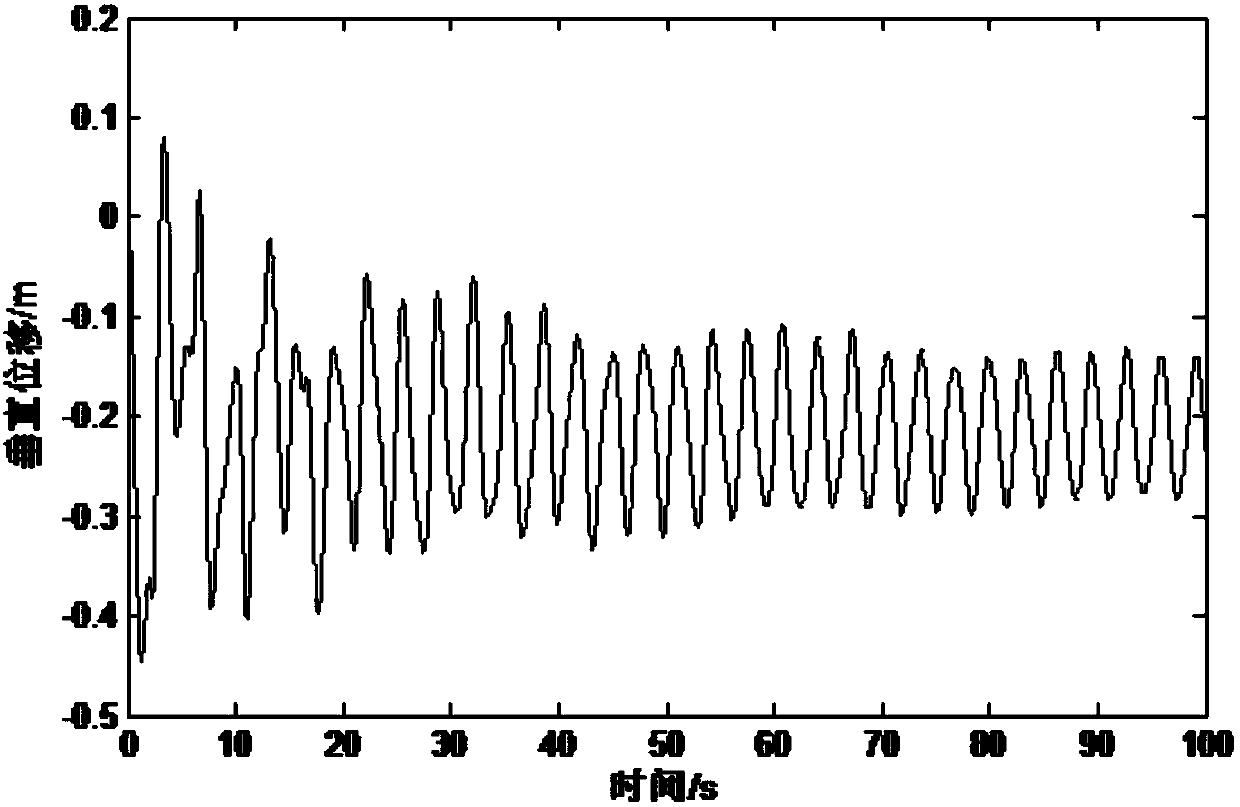 Comprehensive anti-galloping method combining spacing-type anti-galloping devices and phase-to-ground spacers