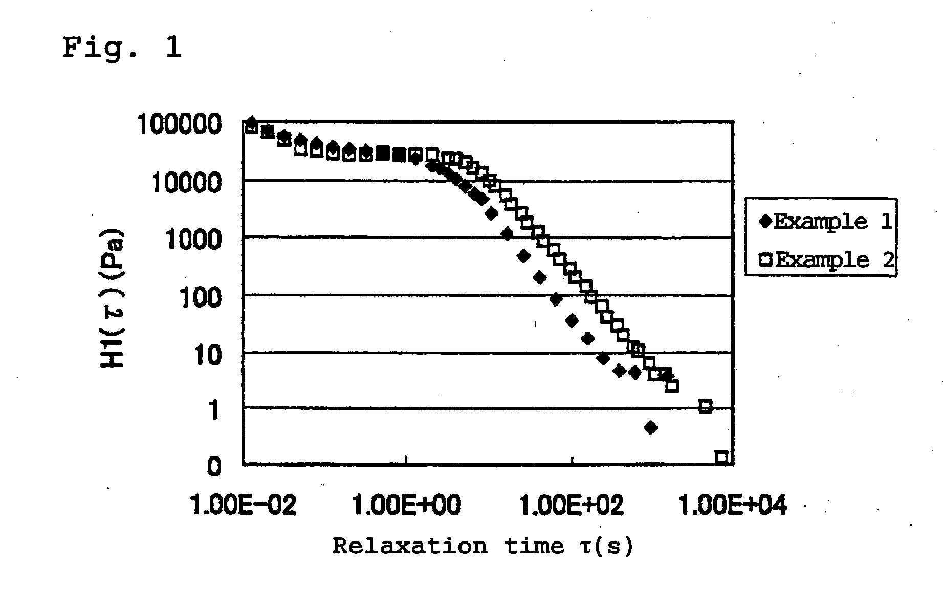 Hydrogenated styrene polymer resin composition and optical elements