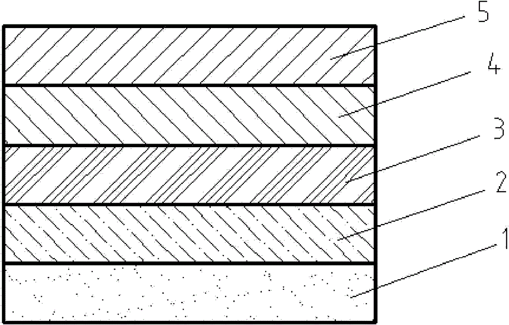 Anti-overheating film for solar thermal collector