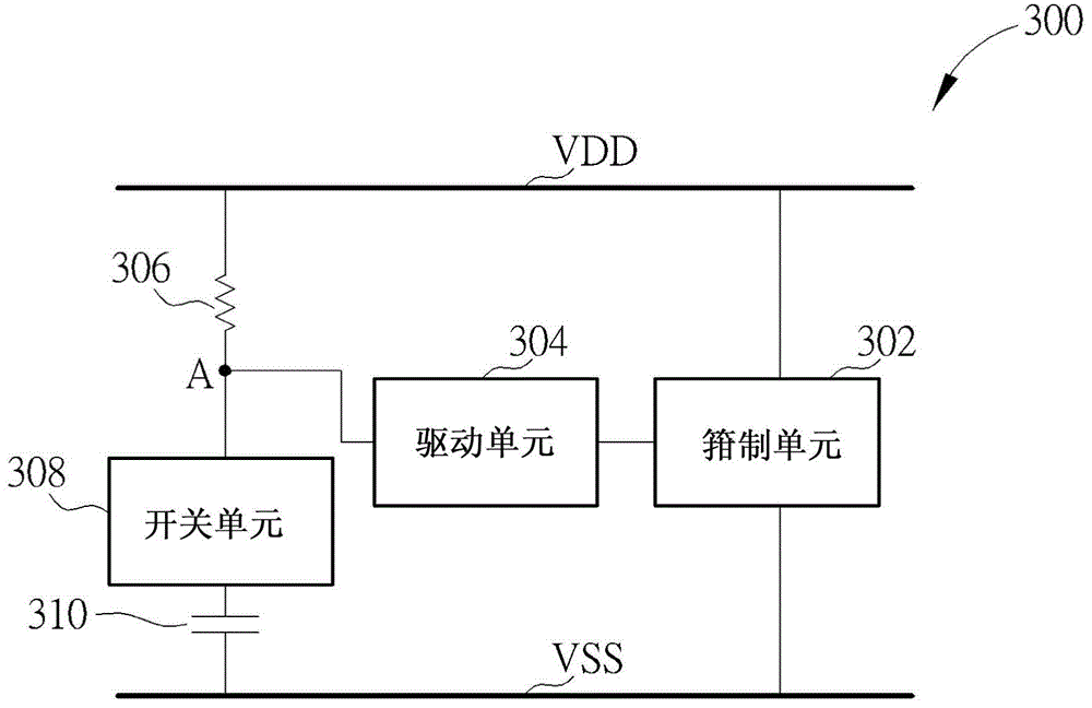 Electrostatic discharge protection circuit